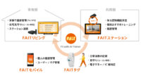 ソニーネットワークコミュニケーションズの「FAIT」、家族の健康管理や見守りも可能な新機能を提供開始