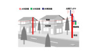東電PG・KDDI・ソフトバンク・楽天モバイルネットワーク、5G基地局普及に向けて電力インフラを活用したシェアリングで共同実証