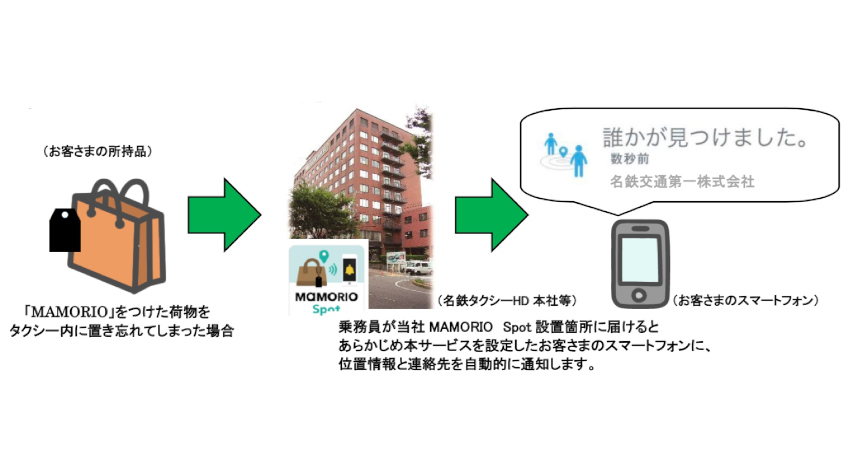 名鉄タクシーホールディングス、MAMORIOを活用した忘れ物自動通知サービスを導入
