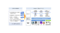 大阪ガス、IoTで工場の生産性を向上するソリューションサービスを開始