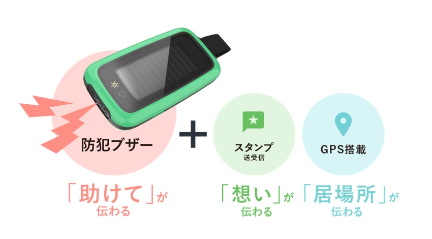 ウフルと昭和シェル石油がIoT分野で共同研究開発を推進、GPS・CIS太陽電池搭載の防犯ブザー「ソラモリ」を共同開発