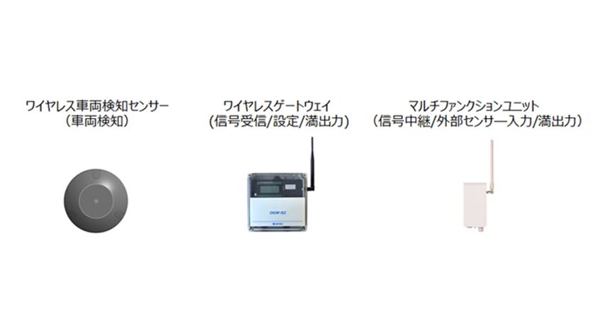 オプテックス、駐車場の満空情報を把握できるワイヤレス満空管理システム発売