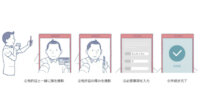 NEC、銀行・証券口座開設時などの本人確認業務をオンラインで行う本人確認サービス「Digital KYC」を提供開始