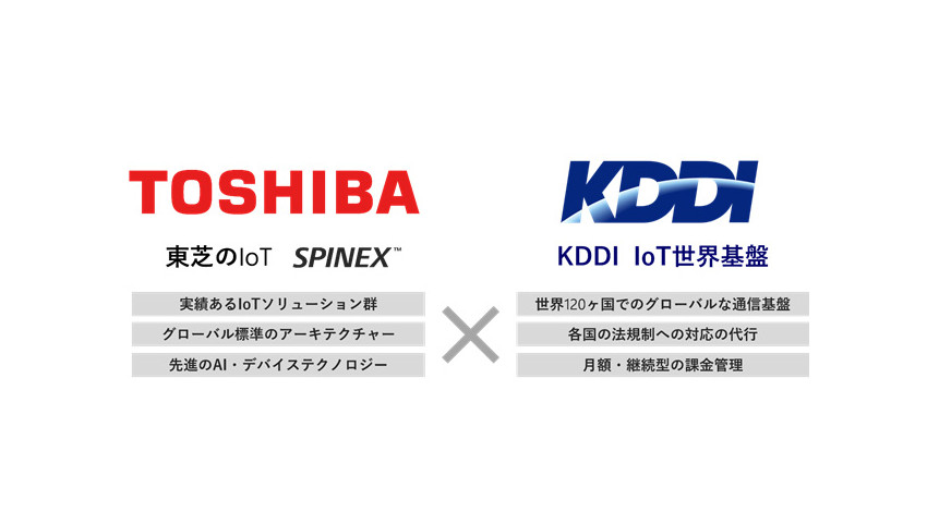 KDDIと東芝などがグローバルIoT事業で協業、「IoT世界基盤」と「SPINEX」を連携しエレベーターの遠隔監視サービス化に活用