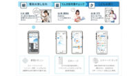 ヤマダ電機とエンコアードが連携、ホームIoTサービス「YAMADAスマートホーム」をヤマダ電機の全直営店で取り扱い開始