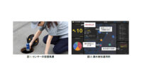 日立、水道管など地中埋設インフラを効率的に保守管理するデジタルプラットフォームを構築