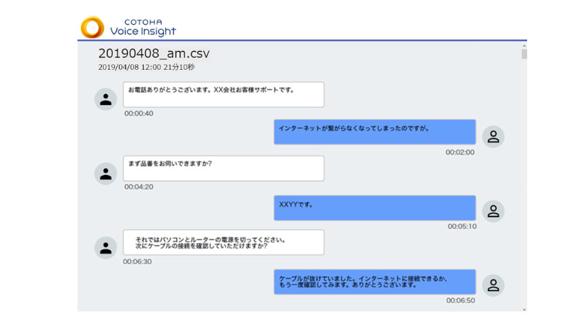 NTT Com、コンタクトセンター向けの音声テキスト化AIサービス「COTOHA Voice Insight」の提供を開始