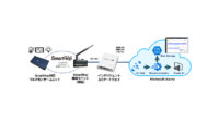 東京エレクトロン デバイス、センサーデータをMicrosoft Azure上で可視化する「Azure IoTキット-920」販売開始
