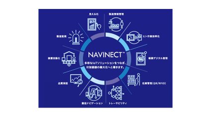 凸版印刷、製造現場のDXソリューション「NAVINECT」の提供を開始