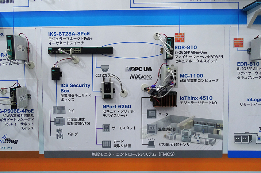 ミッションクリティカルな産業領域で活躍するMOXAの通信機器