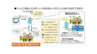 KDDIとNHK、テレビ番組に連動する雑談対話型AIを搭載したロボットを開発