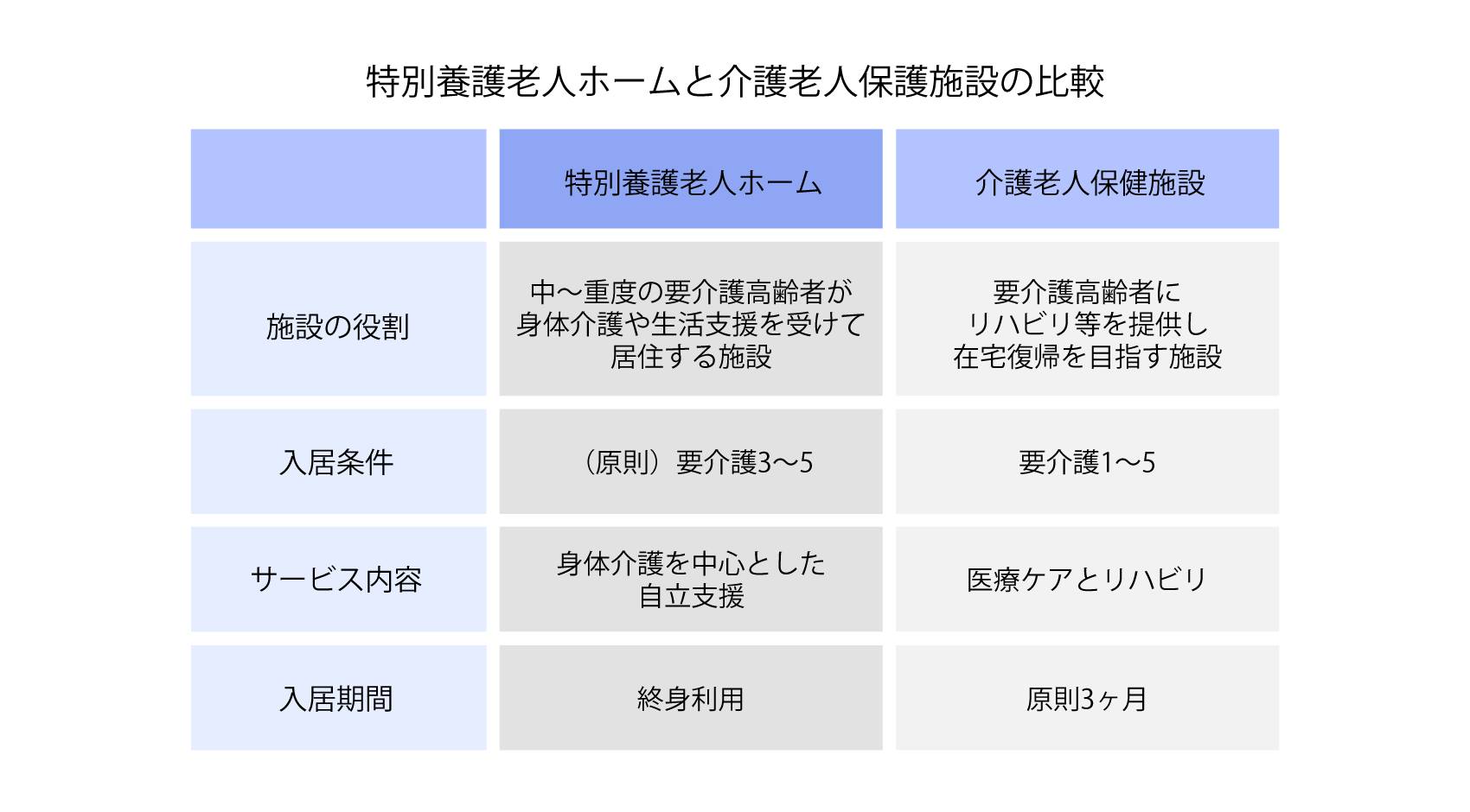 Z-WORKSインタビュー