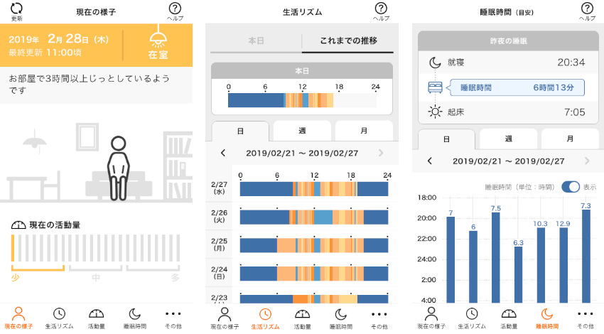 日立、単身高齢者向け見守りサービス「ドシテル」の申込受付開始