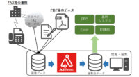NTT-ATとアライズイノベーション、AI-OCRのグローバル展開に向けて連携