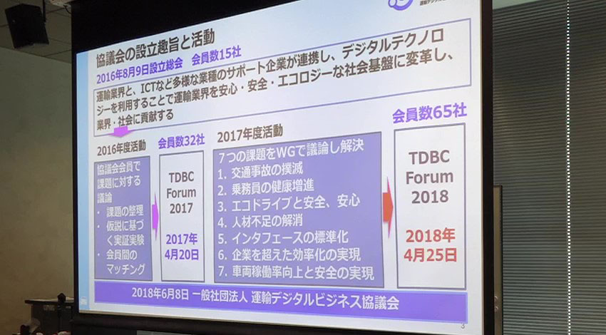 一般社団法人　運輸デジタルビジネス協議会とは