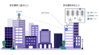 テクサーが東京建物とシリコンテクノロジーと連携、スマートビルディング実現に向けてZETA通信の有用性を検証