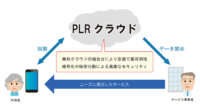 個人、企業が安心してデータを管理・活用できるプラットフォーム「Personary」　ーInterop Tokyo 2019レポート