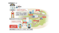東急セキュリティと青葉警察署、横浜市青葉区の犯罪情報をリアルタイムに連携・配信を開始