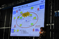 製造業のあるべき姿、IVIによる業務シナリオ事例発表　スマートファクトリーJapan2019レポート