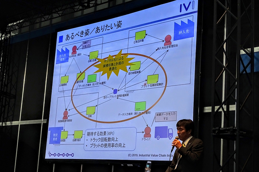 IVIによる業務シナリオ事例発表　スマートファクトリーJapan2019講演レポート