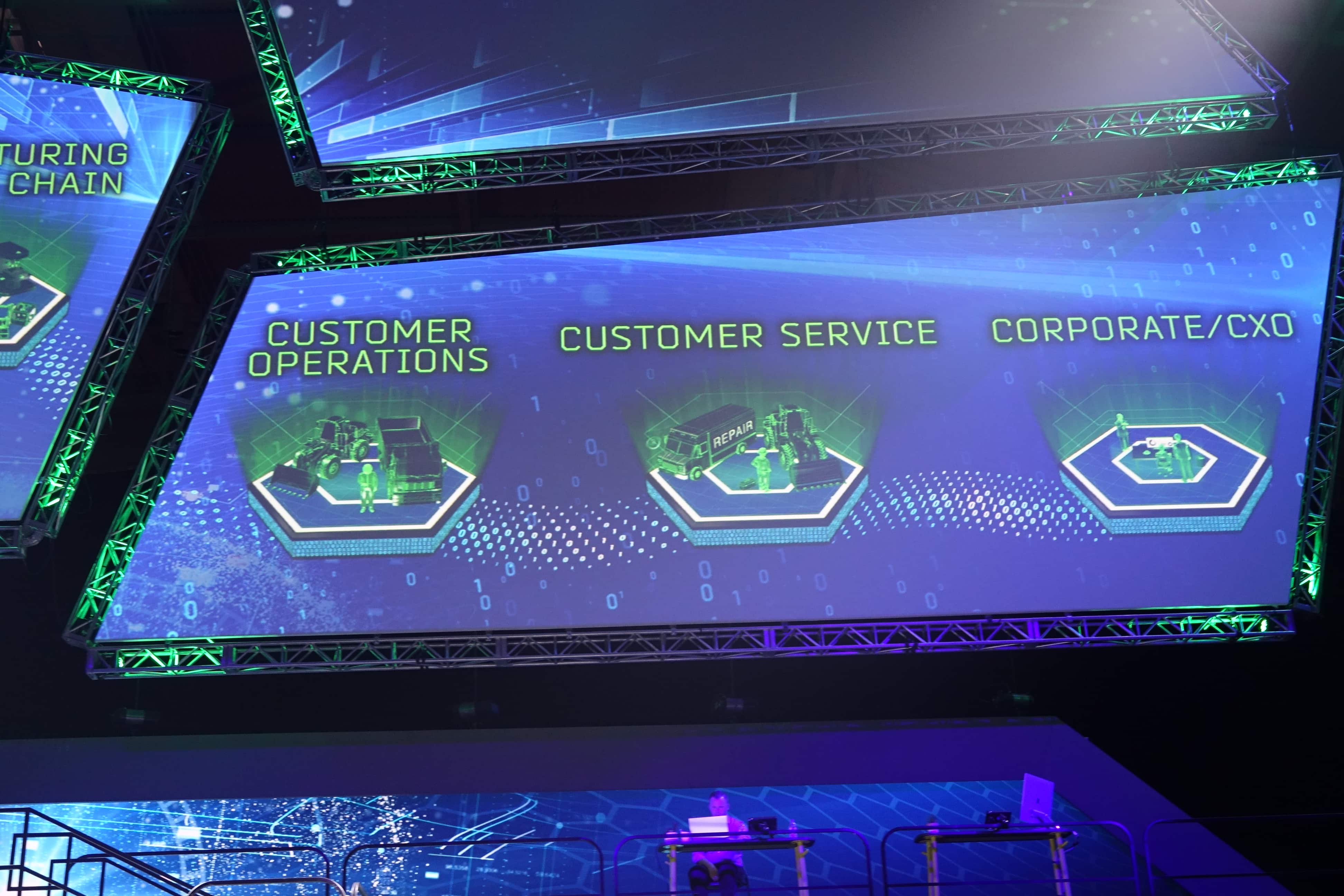 PTC LIVEWORX2019