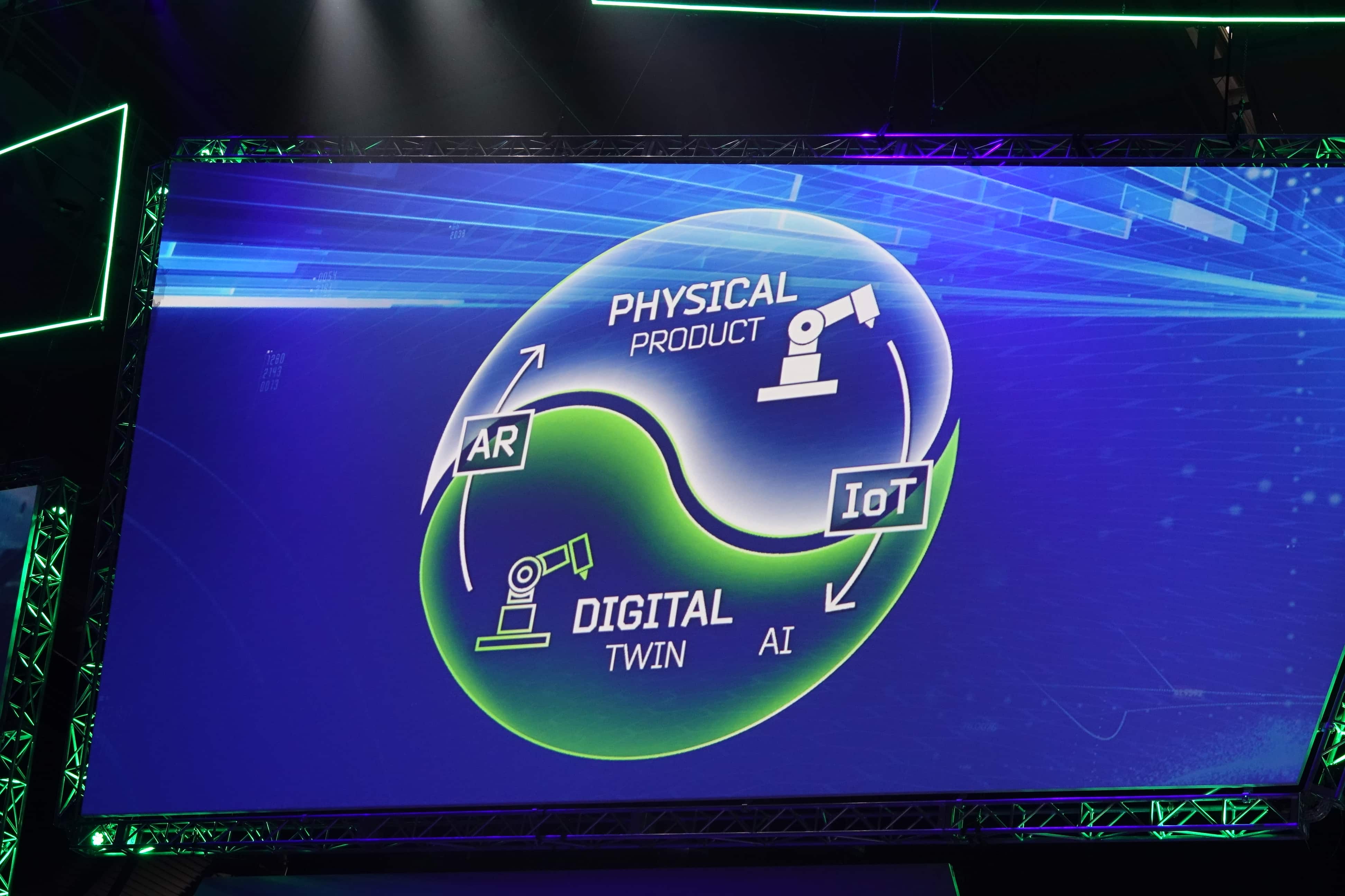 PTC LIVEWORX2019