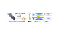 KDDI、AI活用でモバイルネットワークを最適化