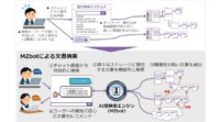 豆蔵の対話型AIエンジン「MZbot」、文書検索拡張機能を追加