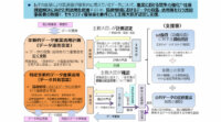 総務省・経産省・国交省、「公的データ提供要請制度」を活用できるデータ共有事業にShipDCを初認定
