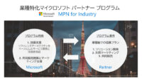マイクロソフト、デジタルトランスフォーメーションの実現を支援するパートナープログラムを開始