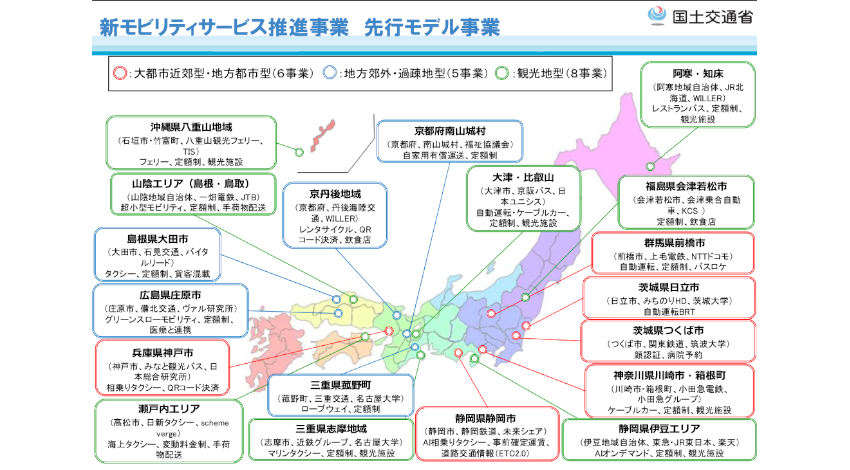 国土交通省、日本版MaaSの展開に向けて「新モビリティサービス推進事業」を19事業選定