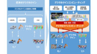 NTT、IOWNの実現に向けて「デジタルツインコンピューティング構想」を策定