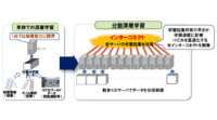NTT、AI学習の高速化を実現する「光インターコネクト技術」を開発