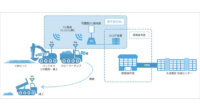 ソフトバンクと大成建設、可搬型5G設備を活用して自動運転建設機械との連携を実証