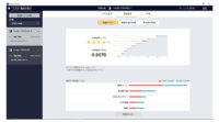 ソニー、機械学習を活用した予測分析ソフトウェア「Prediction One」を提供開始