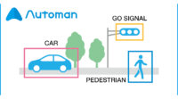 ティアフォー、東大らと共同で自動運転AI学習用のラベリングツール「オートマンツール」無償公開