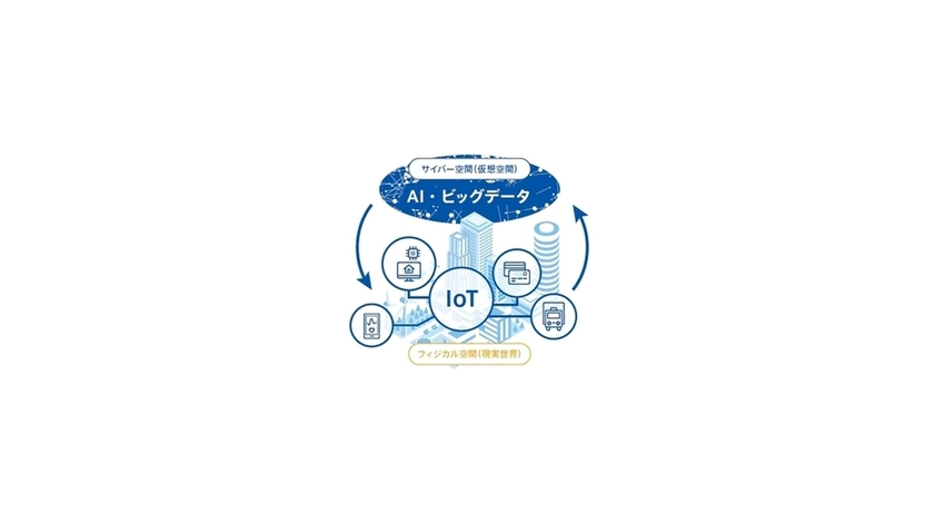 つくば市、NEC等とブロックチェーン及び顔認証技術とマイナンバーカードを活用したインターネット投票を実施