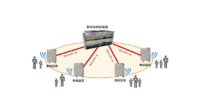 富士通、NTTドコモへ5G商用サービス向けの基地局制御装置および無線装置を納入開始