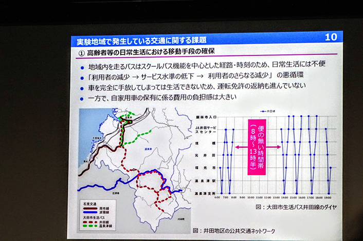 島根県大田市、定額タクシーを中心としたMaaS構想―スマート・モビリティ・チャレンジ・シンポジウム・レポート5