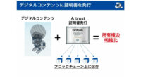エイベックス・テクノロジーズ、ブロックチェーン技術を活用したデジタルコンテンツに証明書を付与する技術「A trust」を開発