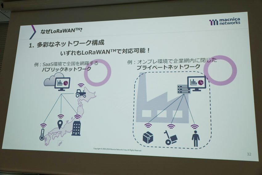 マクニカネットワークスが、LPWA・LoRaWAN™を活用し、状況に応じてIoTを実装していく　