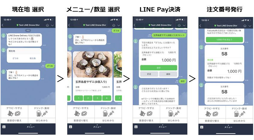 ANA・LINE・ACSL・ドコモなど、ドローン宅配サービス実現に向けた検証を福岡で実施