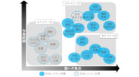 ATOUNの腰の負担を軽減する「着るロボット」、介護施設向けに販売開始