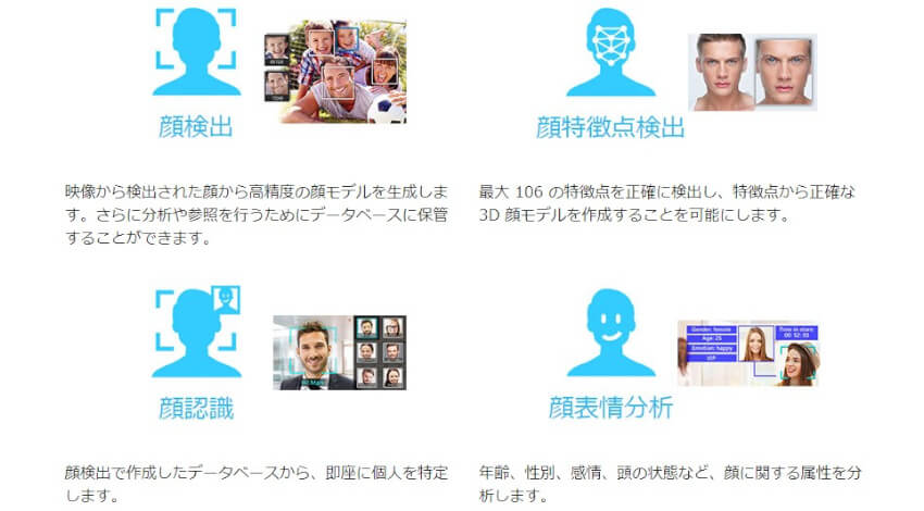 サイバーリンクのAI顔認識技術「FaceMe」、なりすまし防止や画像の品質チェックなどの新機能搭載