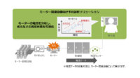 日立、AIを用いて電流データからモーター関連設備の異常発生を自動検知する予兆診断ソリューションを提供開始