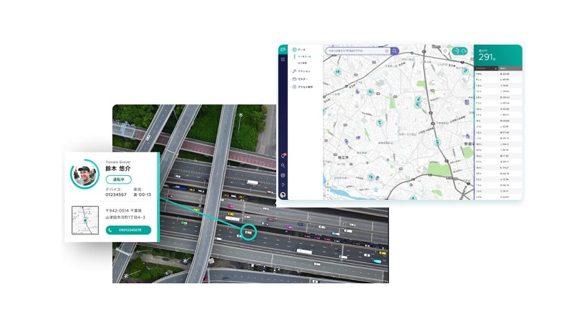 日本ハネウェルがスマートドライブのIoTサービスと連携開始、車両情報のリアルタイム管理・計測が可能に
