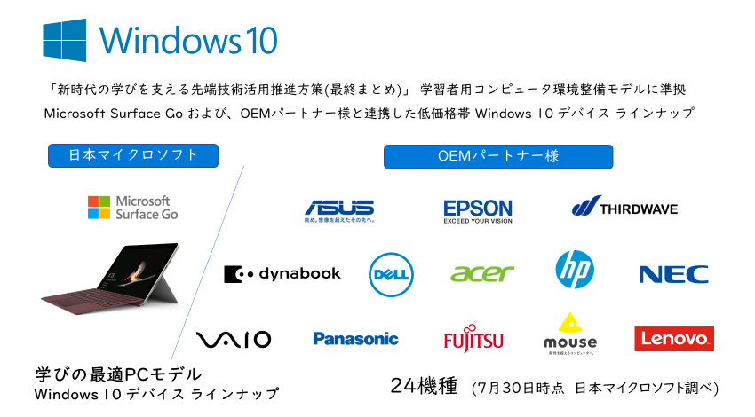 マイクロソフト、教育機関向けソリューション「マイクロソフト ～ 新時代の学びの革新プログラム」を開始