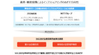NTTとJTOWER、5G時代のシェアリングモデル推進に向けて資本・業務提携