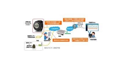 オプテージ、LoRaWAN対応の腕時計型ウェアラブルトラッカーを活用した作業員安全管理支援ソリューションを提供開始