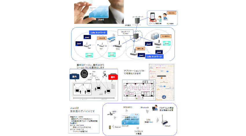 Social Area Networks、カード型IoTデバイスで屋内外の位置情報をシームレスに測定するシステムソリューションを開発